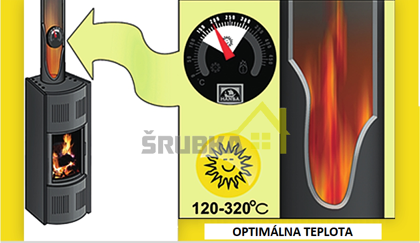 Teploměr spalín - optimální teplota